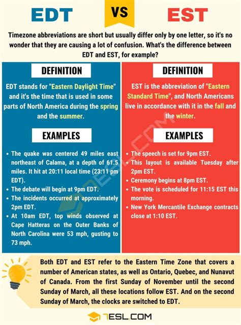 9pm ph to est|Converting Manila Time to EDT .